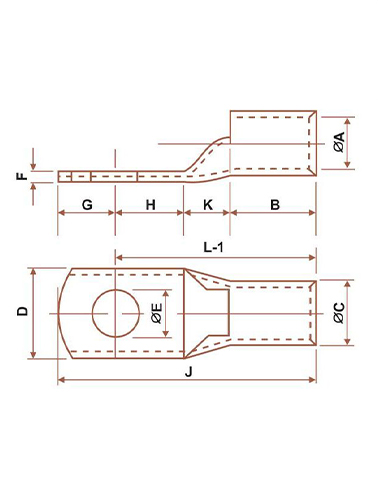 heavy-duty-cable-terminal-ends-graph